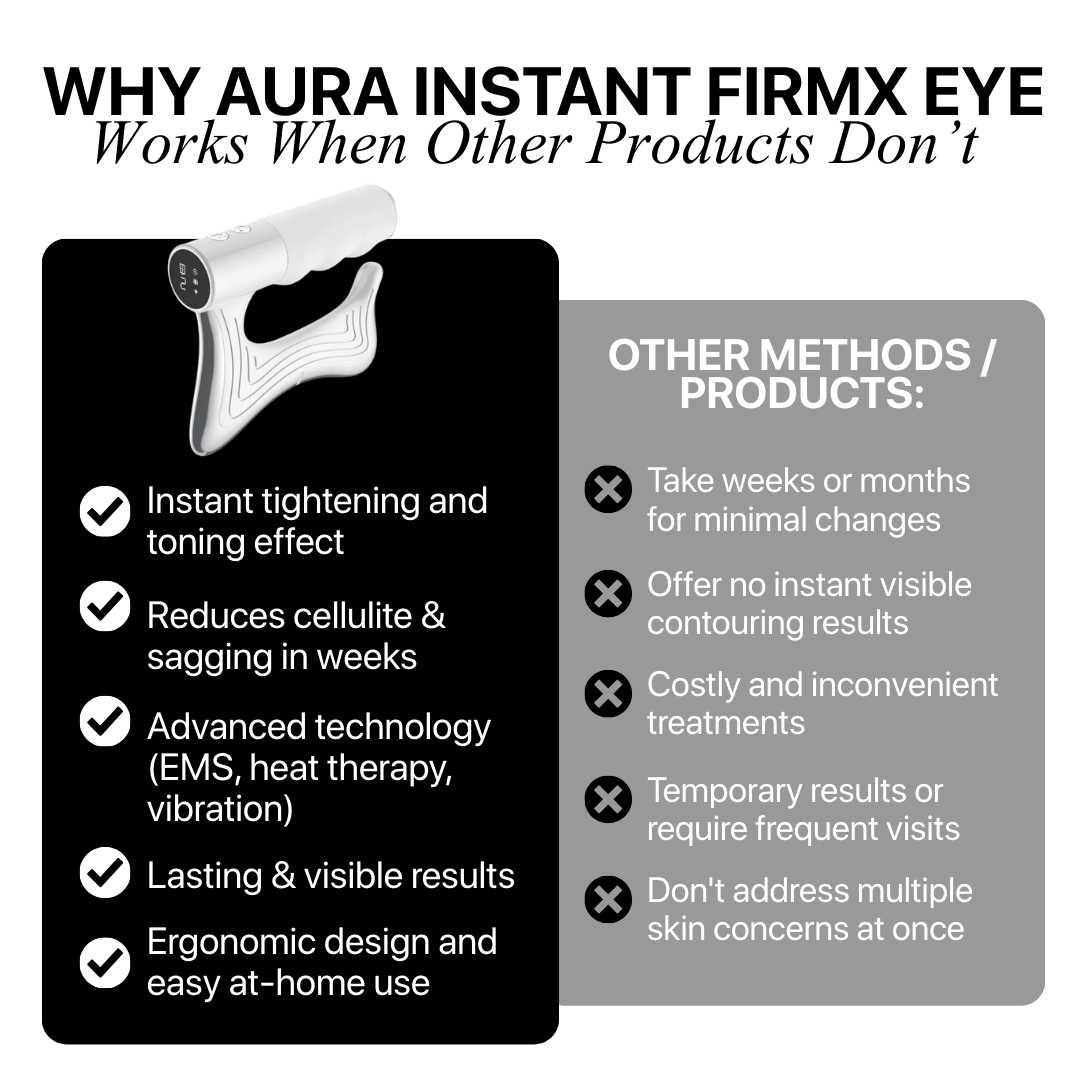 RIKI Sculptor - Full Body Contouring Heat Therapy EMS with High-Frequency Vibration