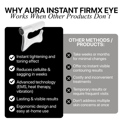 RIKI Sculptor - Full Body Contouring Heat Therapy EMS with High-Frequency Vibration