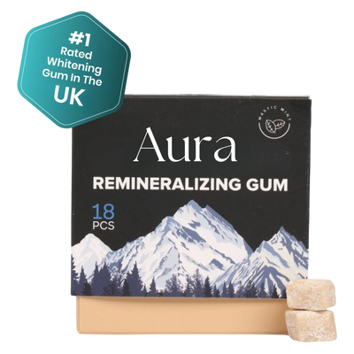 Aura Brand