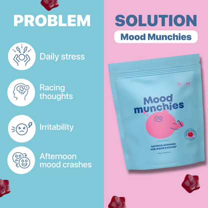 Mood Munchies – Calm Minds, Bright Futures