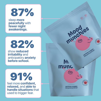 Mood Munchies – Calm Minds, Bright Futures